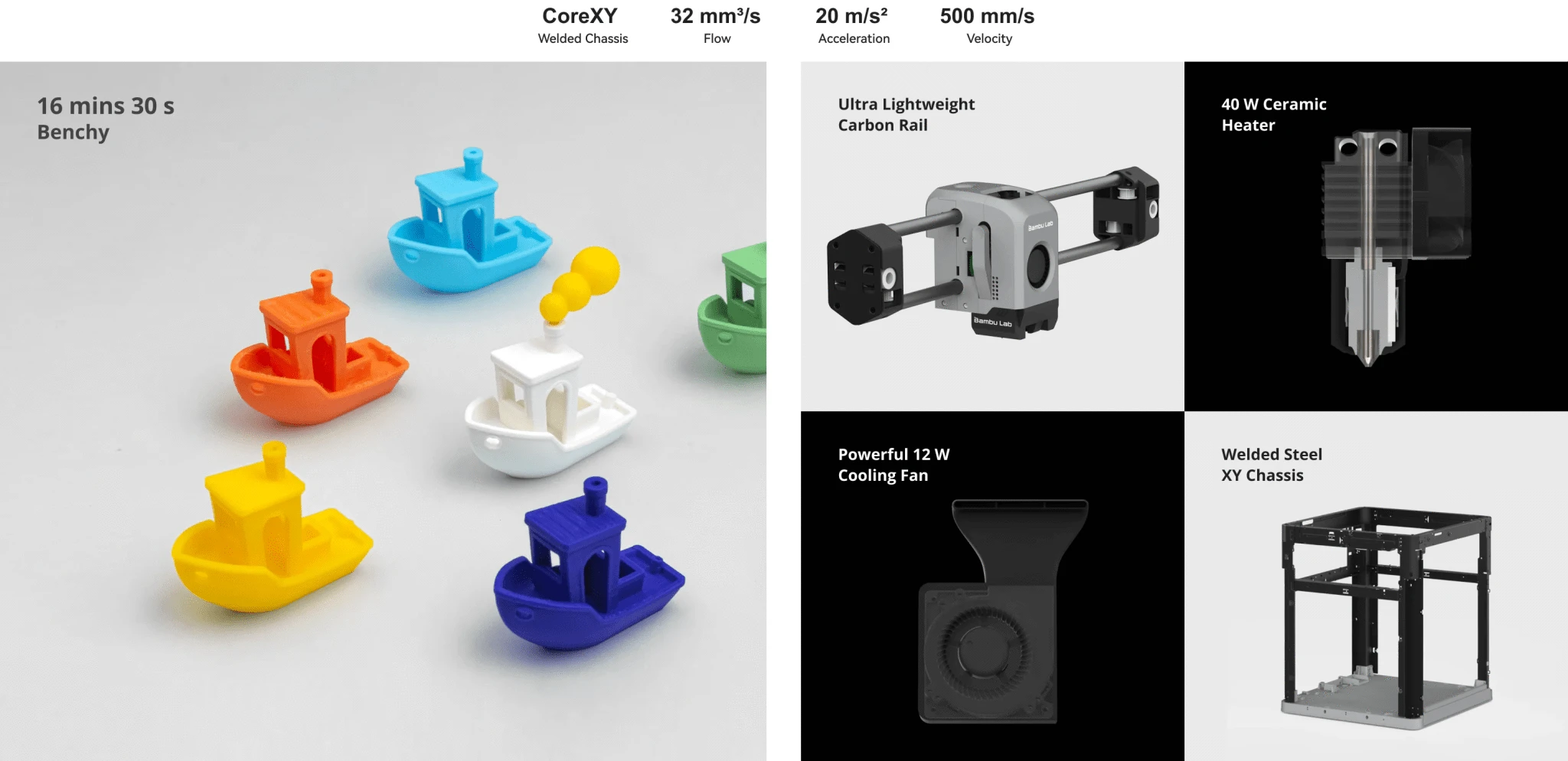 X1-Carbon 3D Printers Bambu Lab - Indicate Technologies