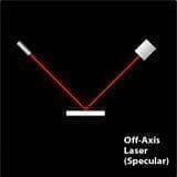 DRS Laser - Measurement Accessory - OGP - Indicate Technologies