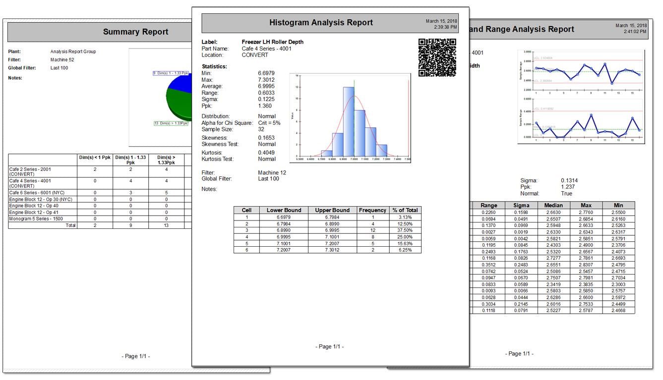 Enterprise Report Scheduler - Measurement Software - Prolink - Indicate Technologies