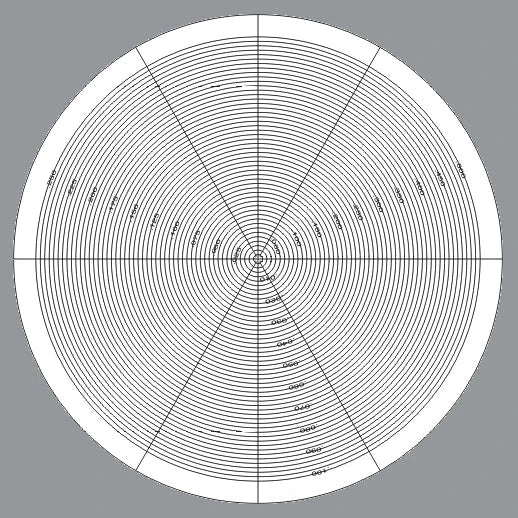 Optical Comparator Overlays Measurement Accessory OGP Multiple Magnification Radius Charts - Indicate Technologies