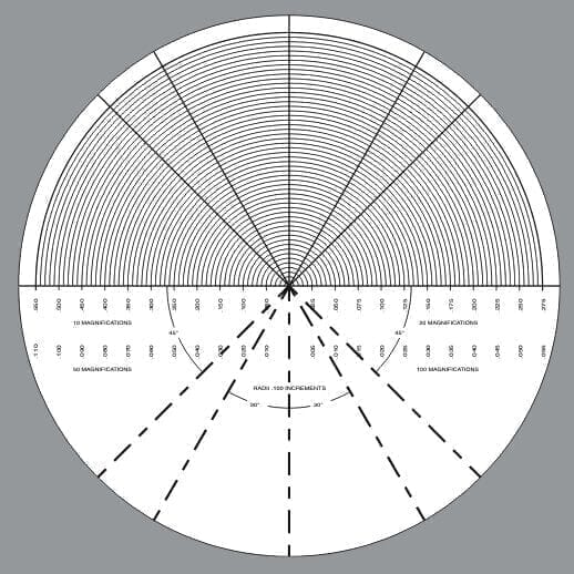 Optical Comparator Overlays Measurement Accessory OGP Radius and Angle Charts - Indicate Technologies