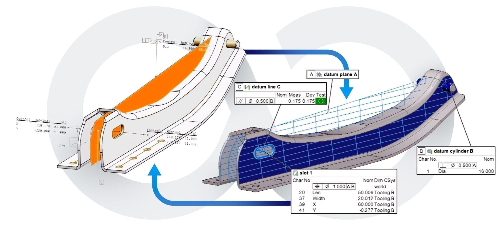 PMI+Loop Software Polyworks - Indicate Technologies