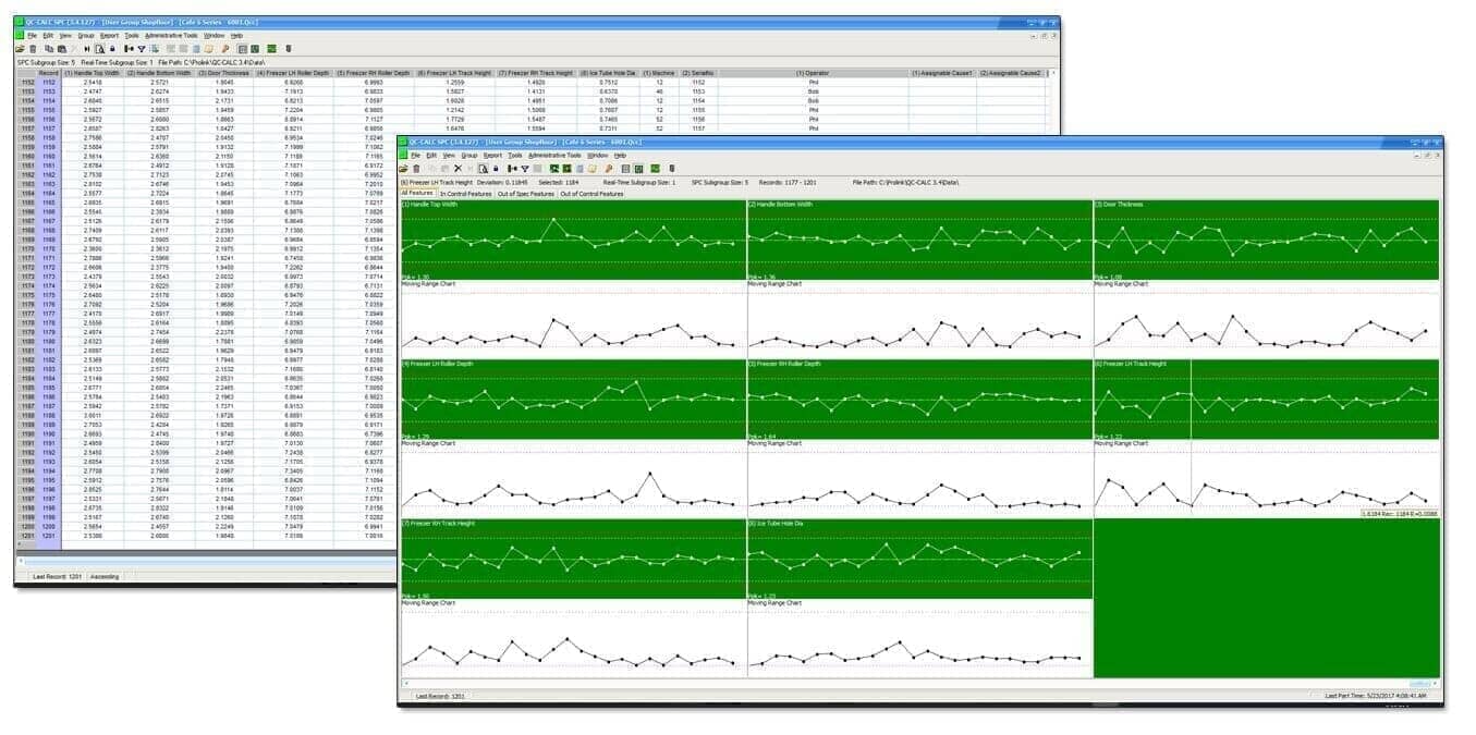 QC - CALC SPC - Measurement Software - Prolink - Indicate Technologies