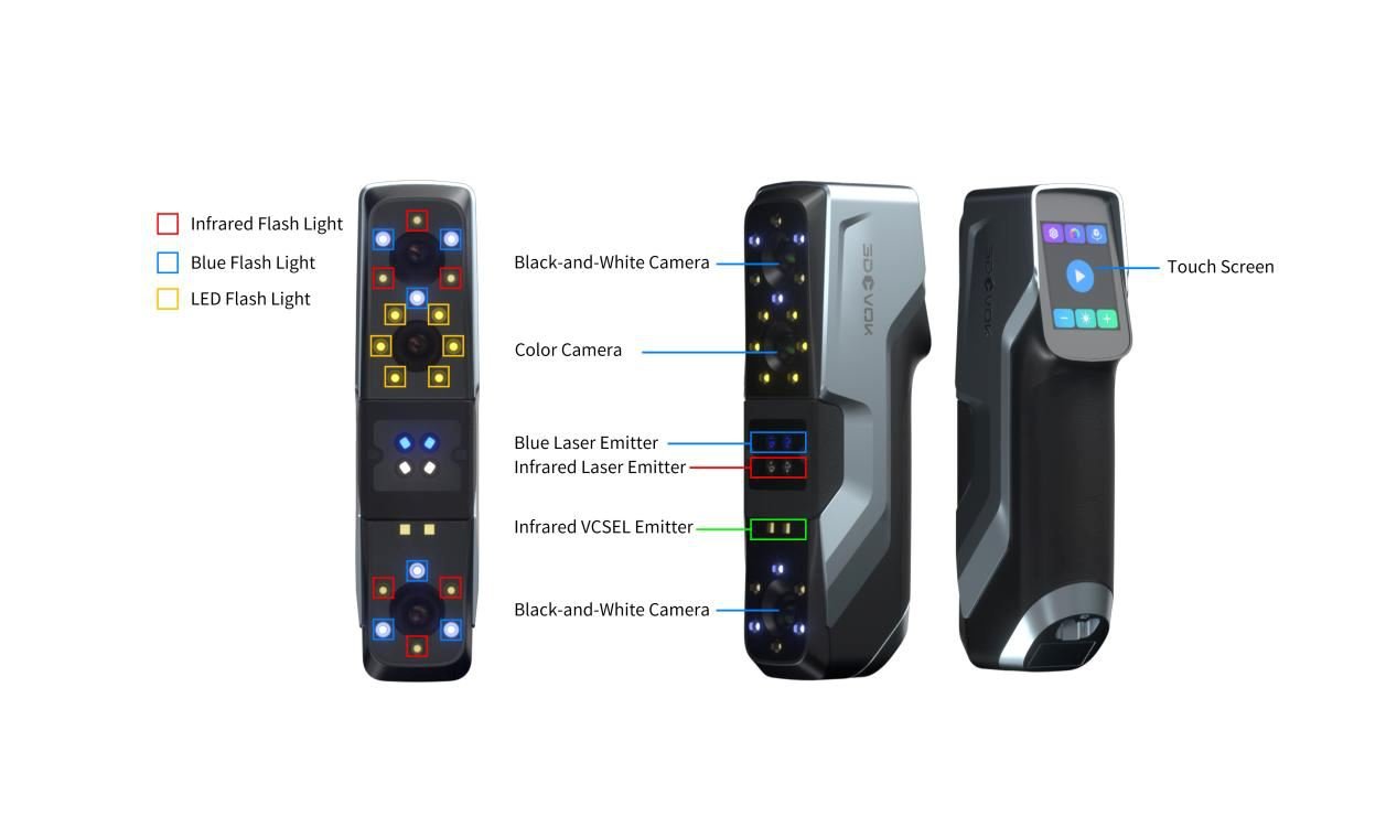 Scantech 3DeVOK - MT - 3D Scanners - Scantech - Indicate Technologies