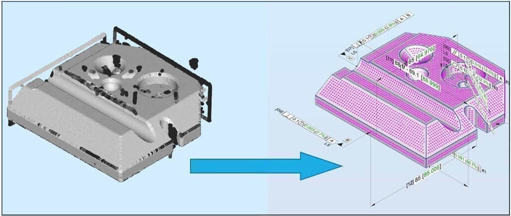 SGCapture ShapeGrabber Software Indicate Technologies - Indicate Technologies