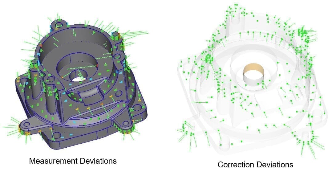 SGCapture ShapeGrabber Software Indicate Technologies - Indicate Technologies