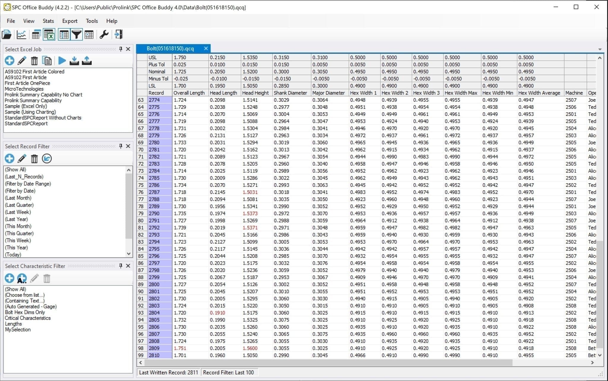 SPC Office Buddy - Measurement Software - Prolink - Indicate Technologies